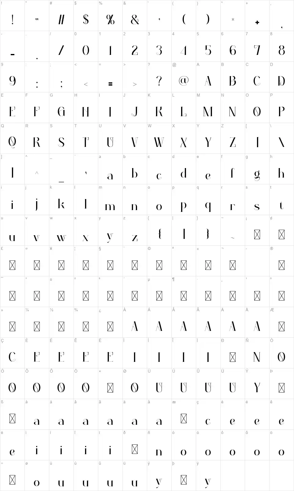 Paperus Karakter haritası Paperusfont character map