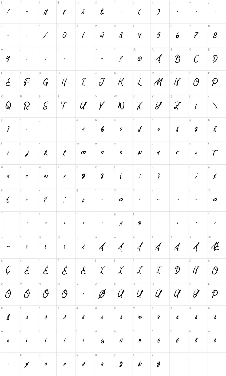 Paradise Coastal Karakter haritası Paradise Coastalfont character map