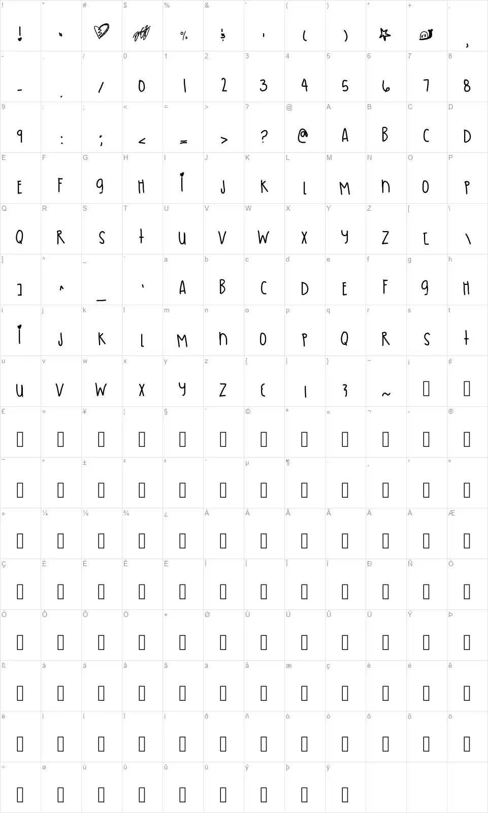 Pastel Skiesfont character map