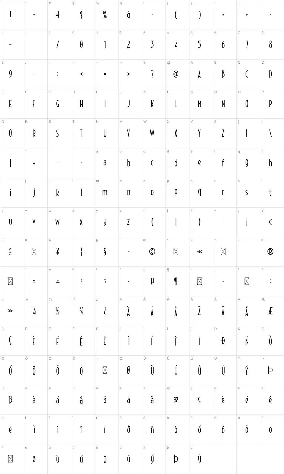 Pavaja Karakter haritası Pavajafont character map