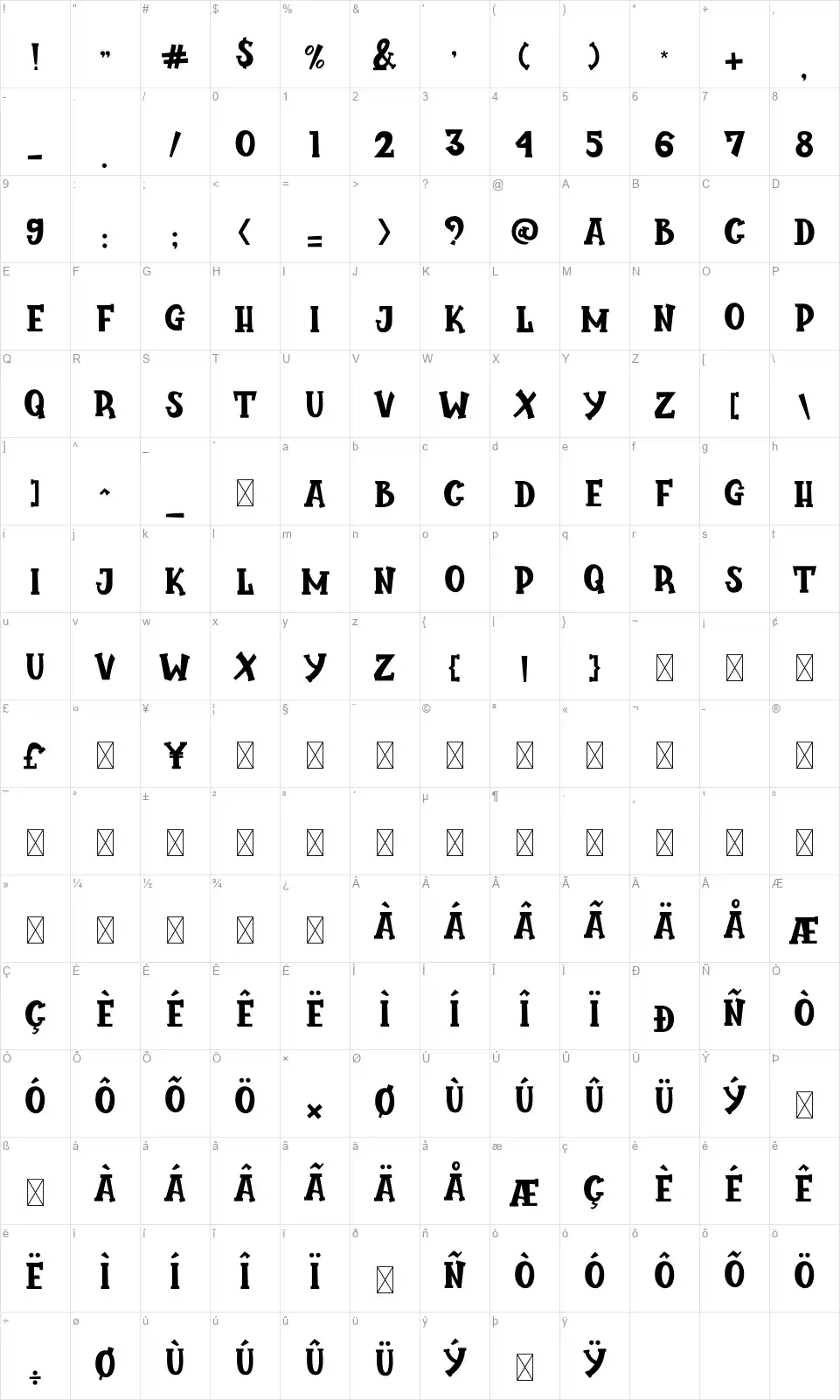 Peachmanfont character map