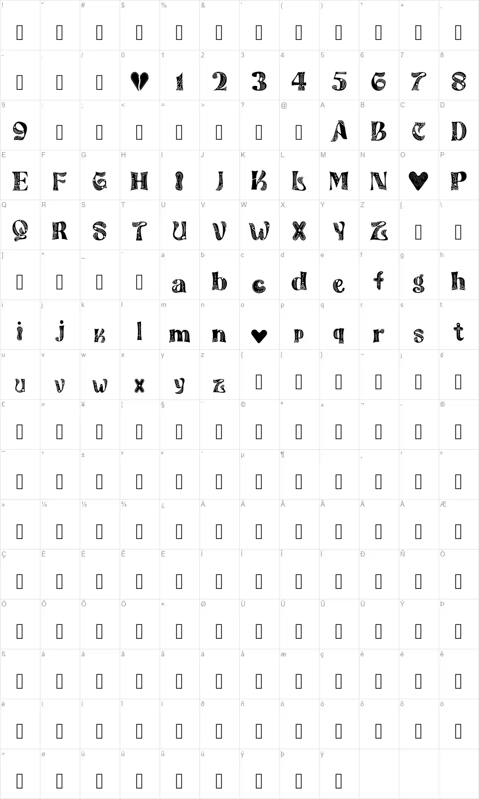 Peanutss Stole Karakter haritası Peanutss Stolefont character map
