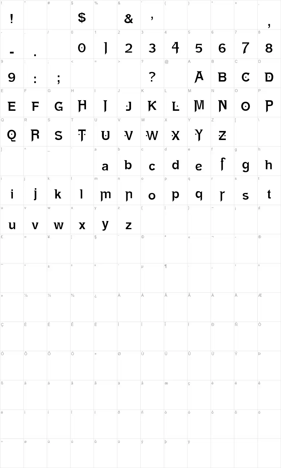 Peerless BB&S Karakter haritası Peerless BB&Sfont character map