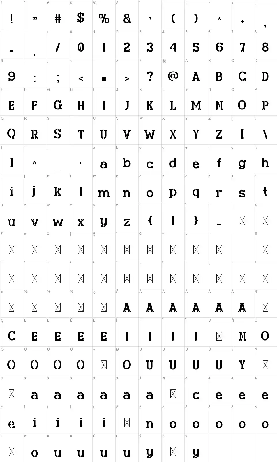 Pelautfont character map