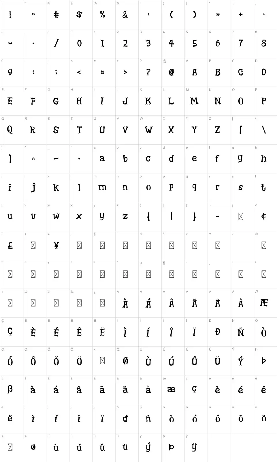 Pemons Karakter haritası Pemonsfont character map