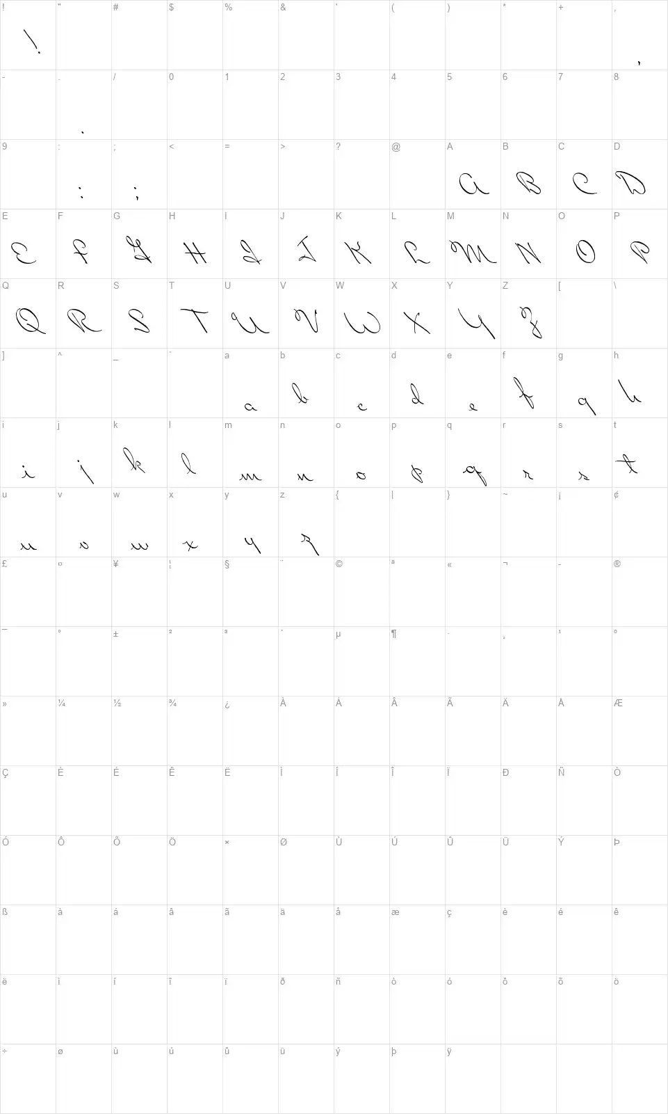 Perhaps Lovefont character map
