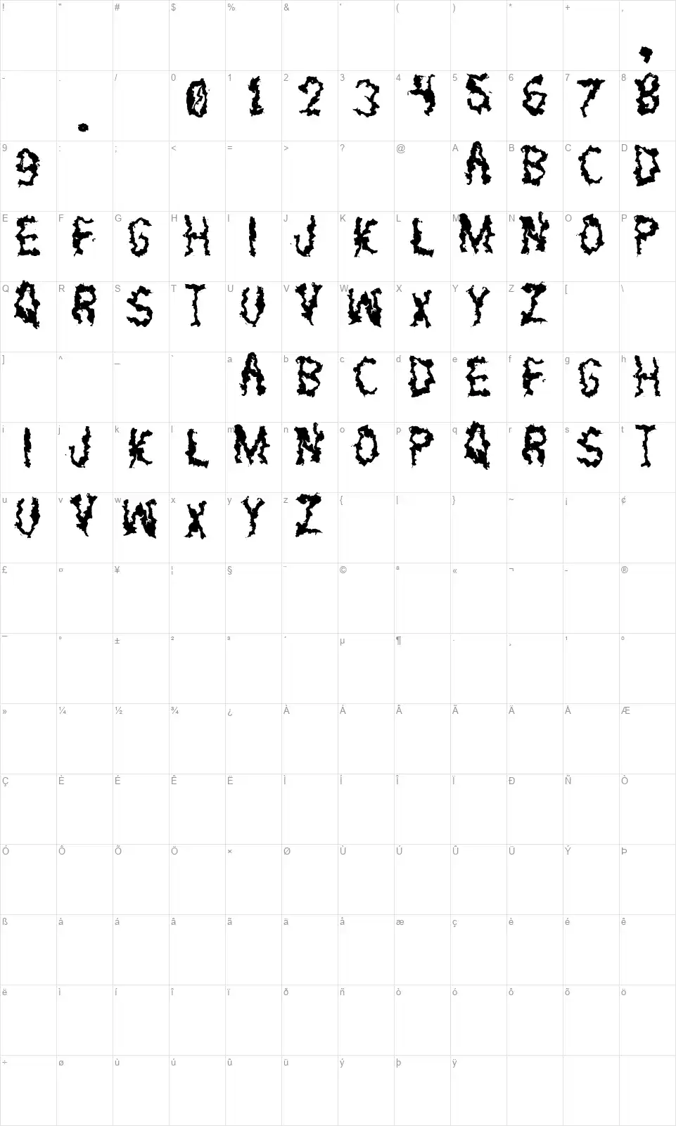 Petroleum Stfont character map