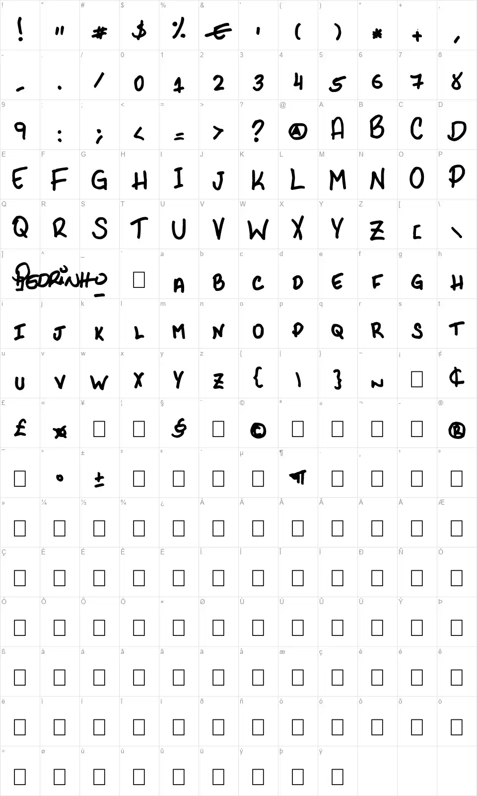 PHR Scrypt IIfont character map