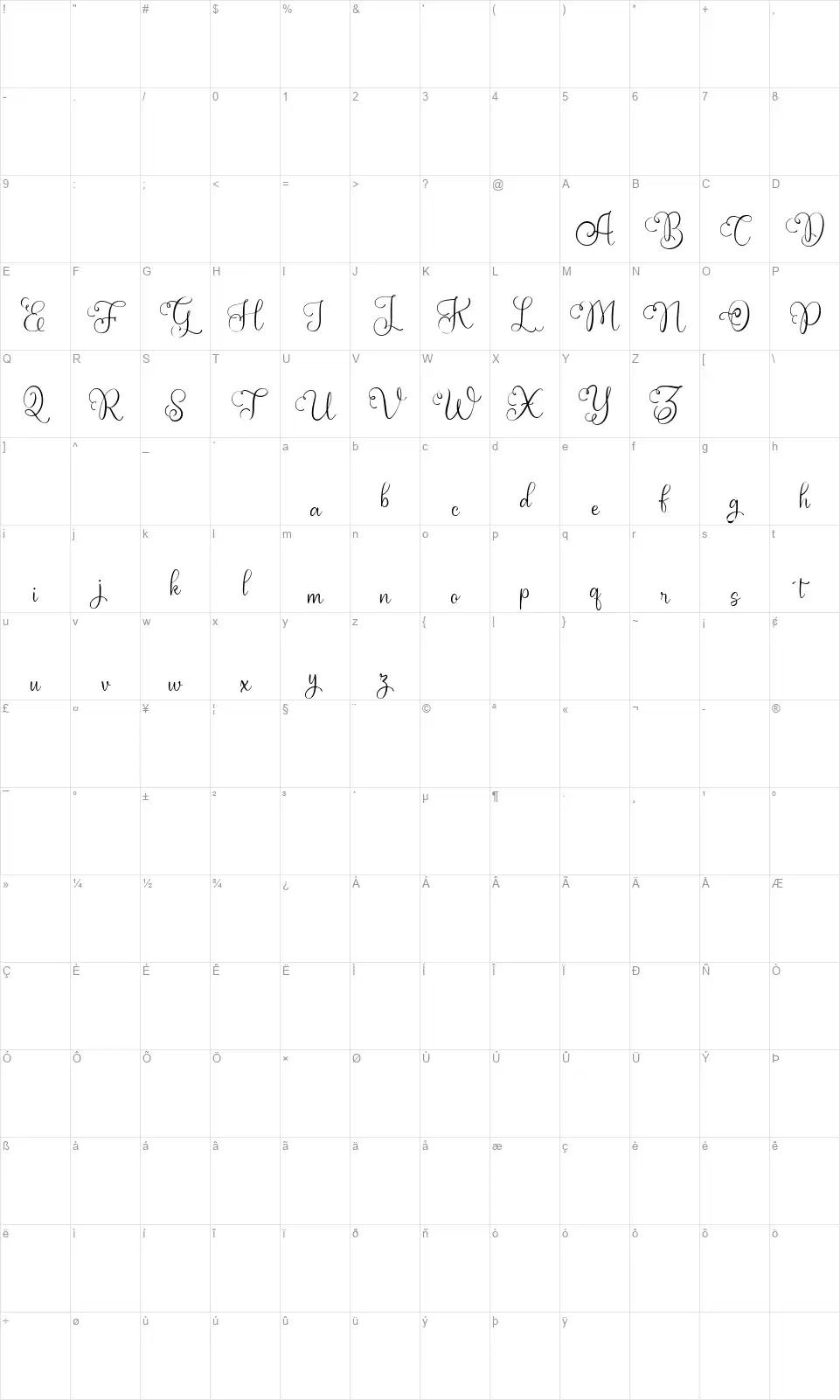 Plamiyafont character map