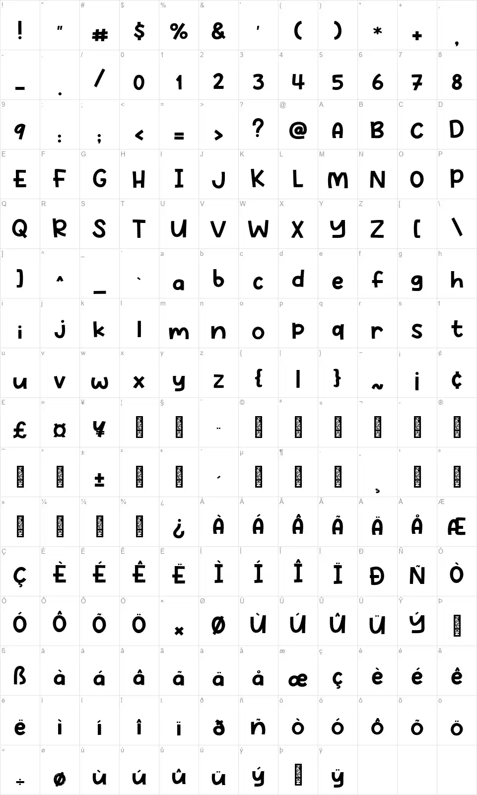Playfulistfont character map