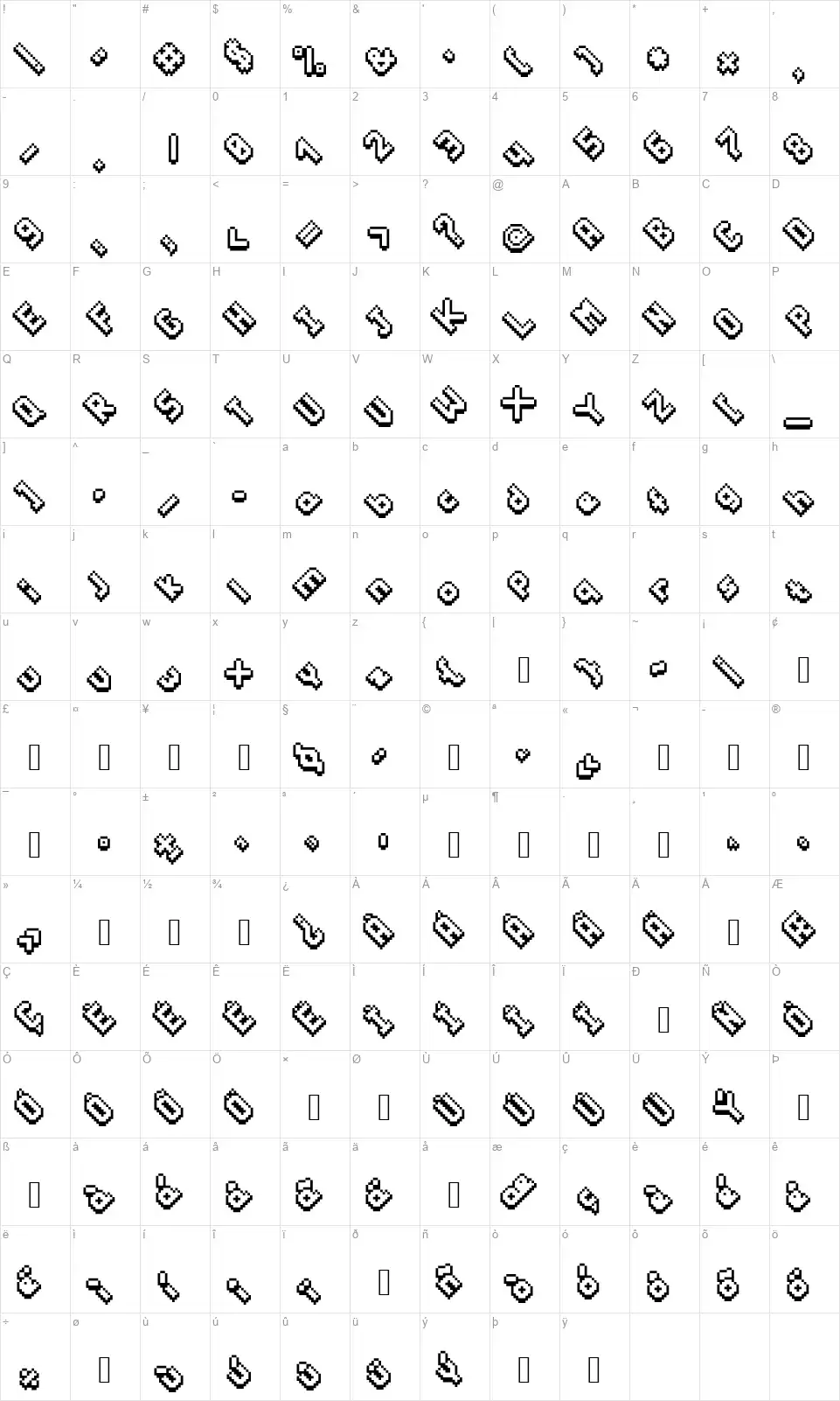 Plonbicfont character map