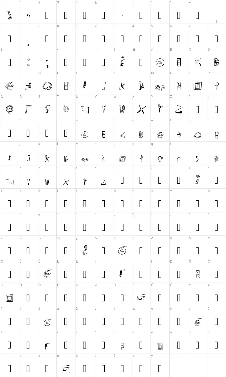 Pochoclosfont character map