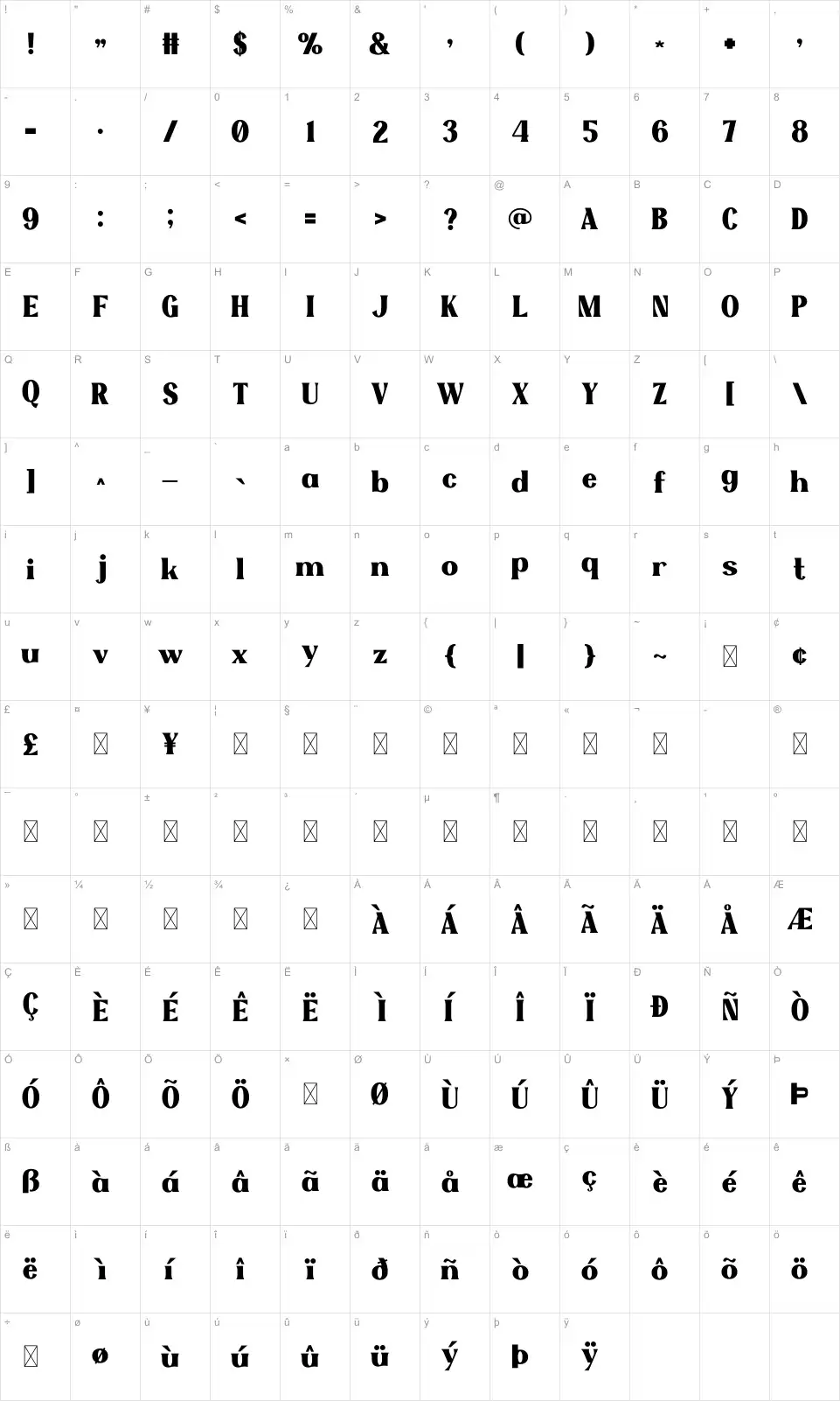 Poggio Karakter haritası Poggiofont character map