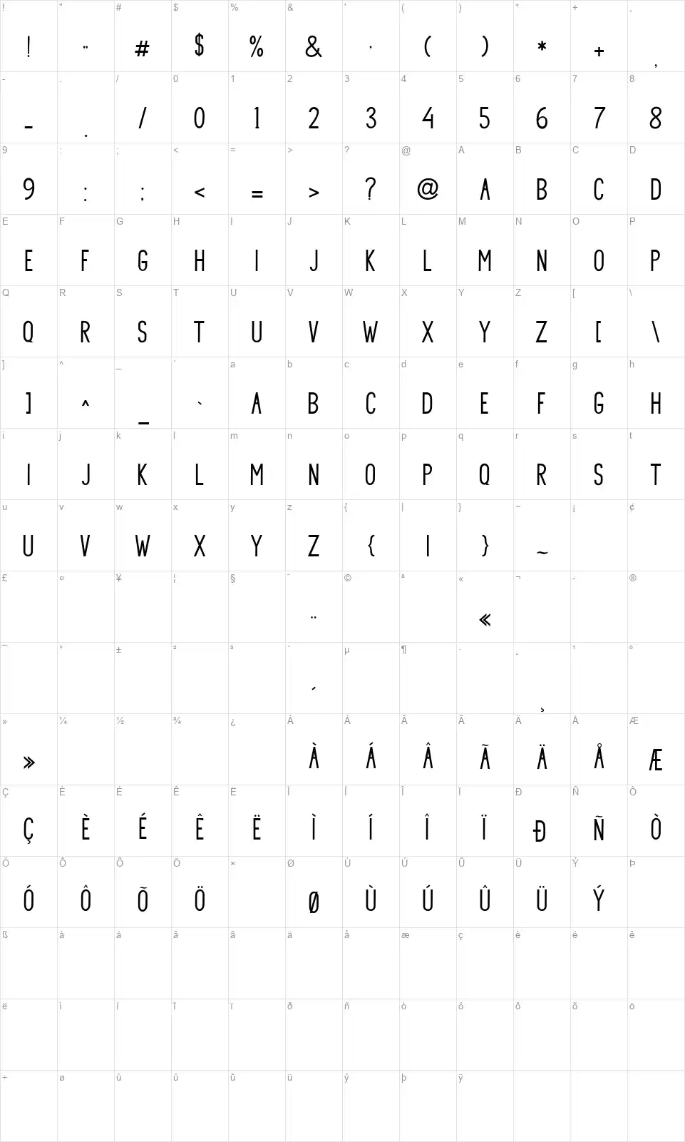 Princella Sansfont character map