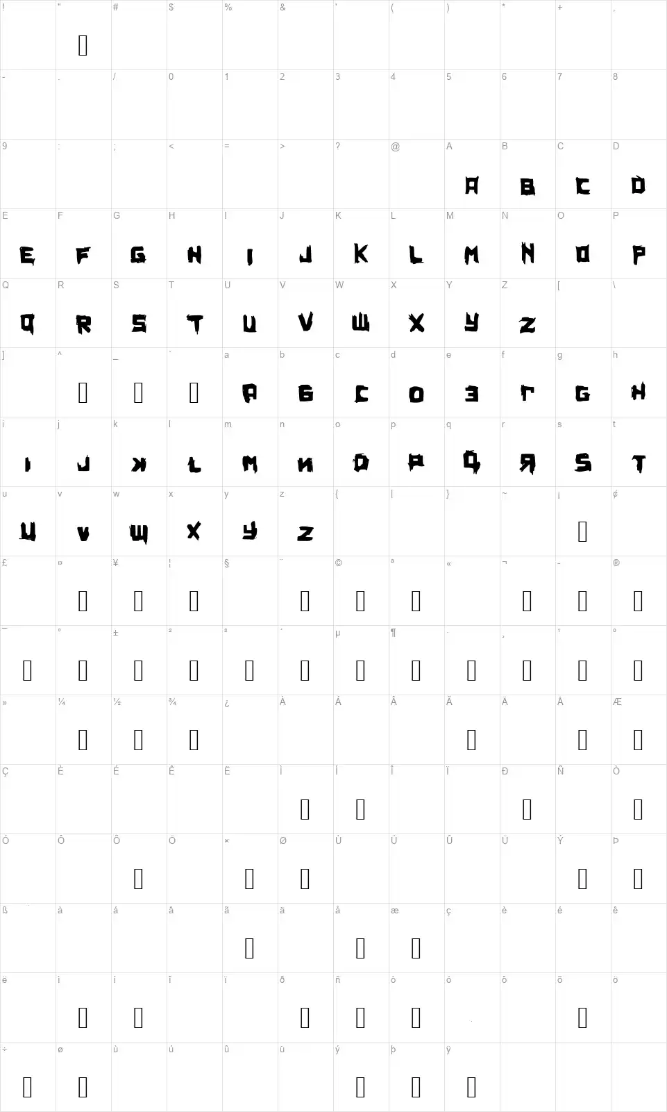 Privjetfont character map