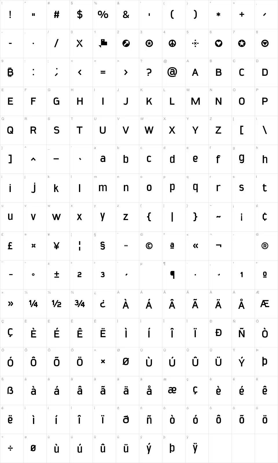 Prixma Sans Karakter haritası Prixma Sansfont character map