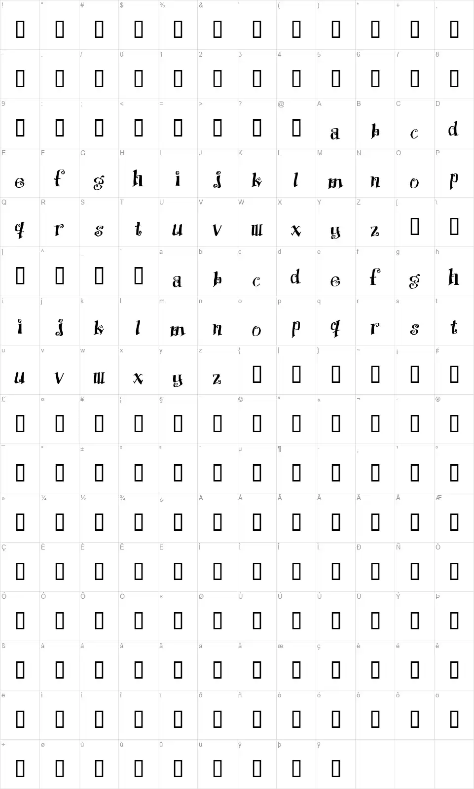 Protectionfont character map