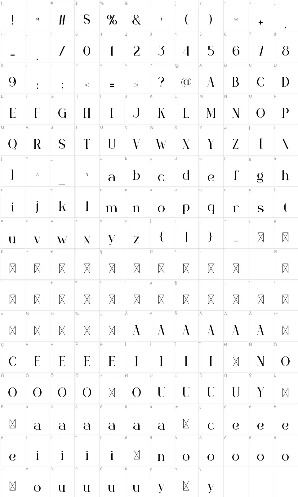 Puellafont character map