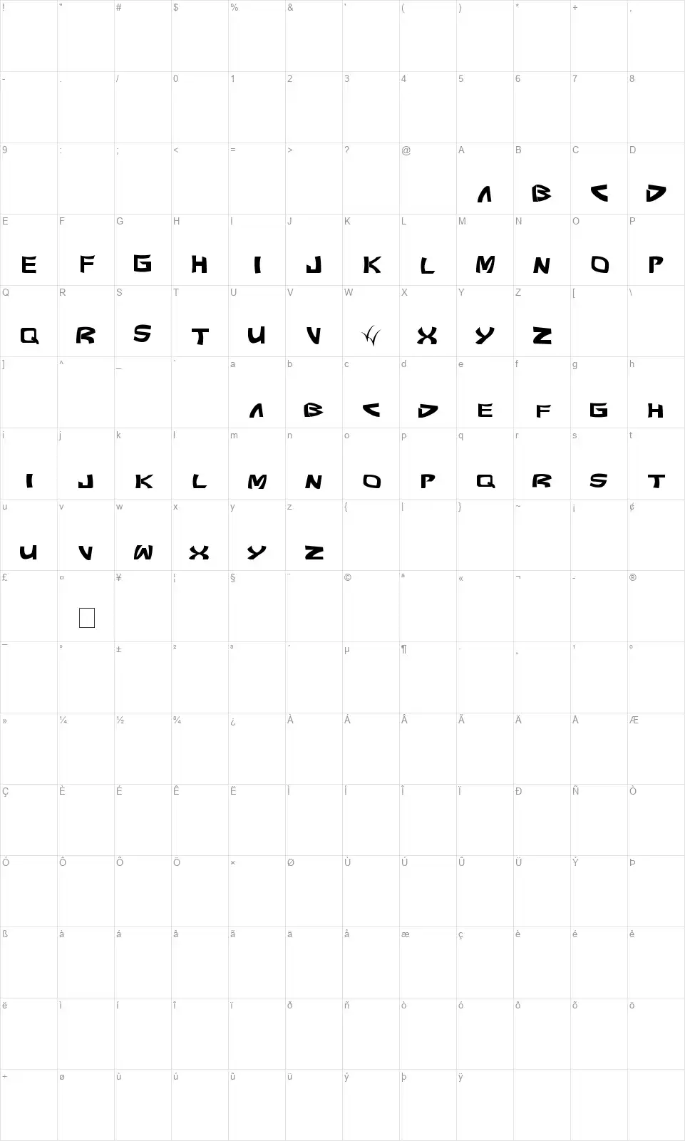 Punditfont character map
