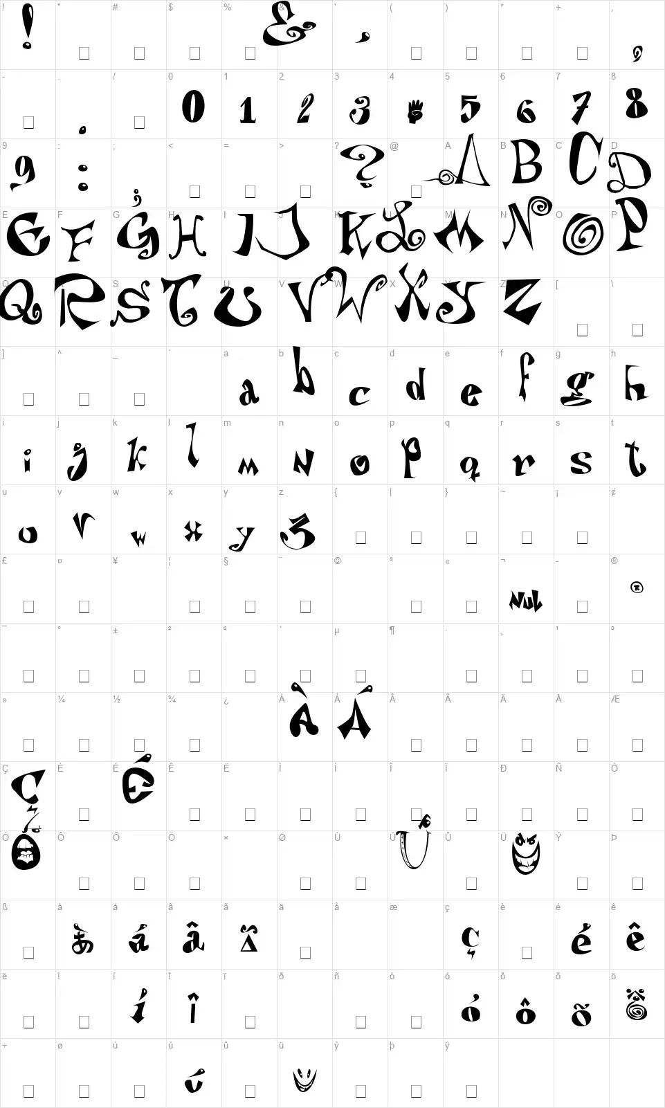 Puteiro Anarquistafont character map