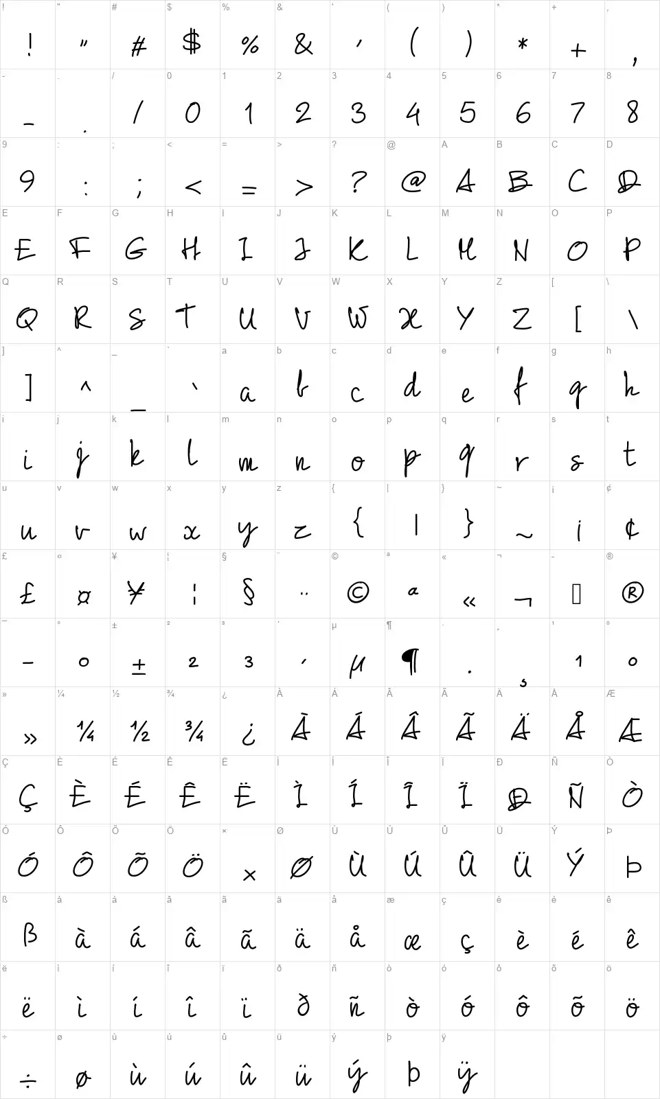 PW 01 Scriptfont character map