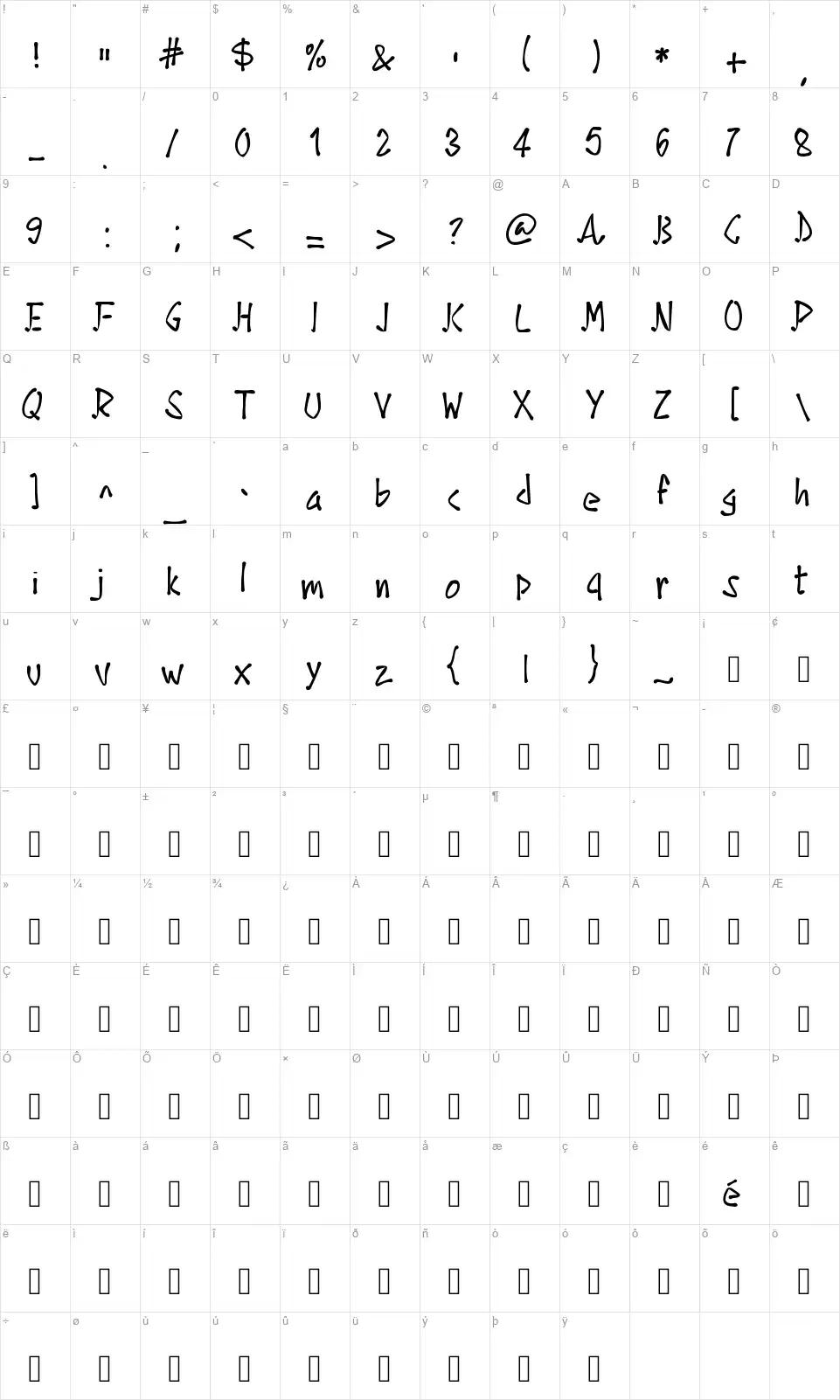 PW Cartoon Markerfont character map