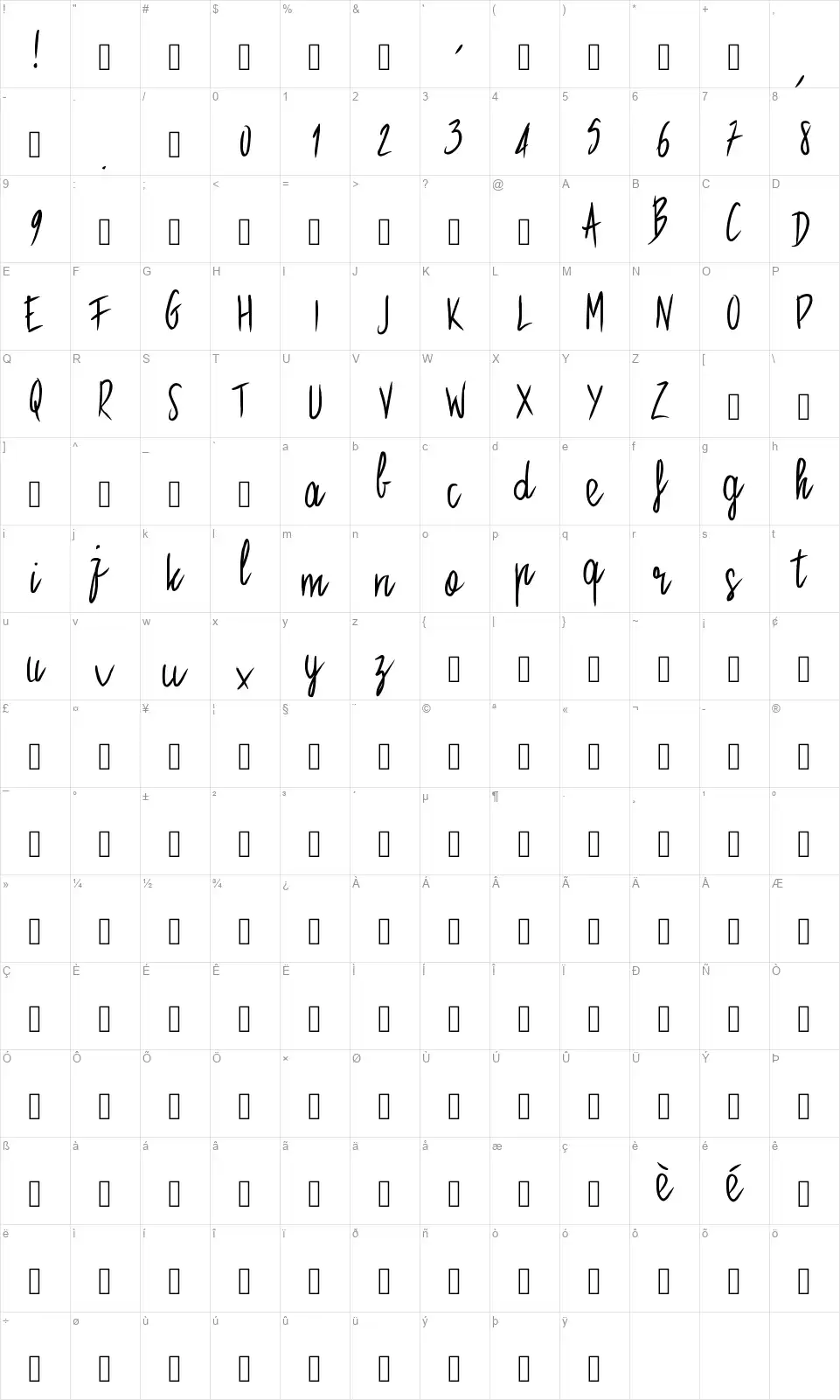 PW Straightfont character map