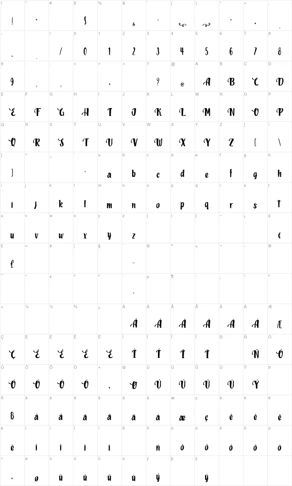 Quark Cheesefont character map
