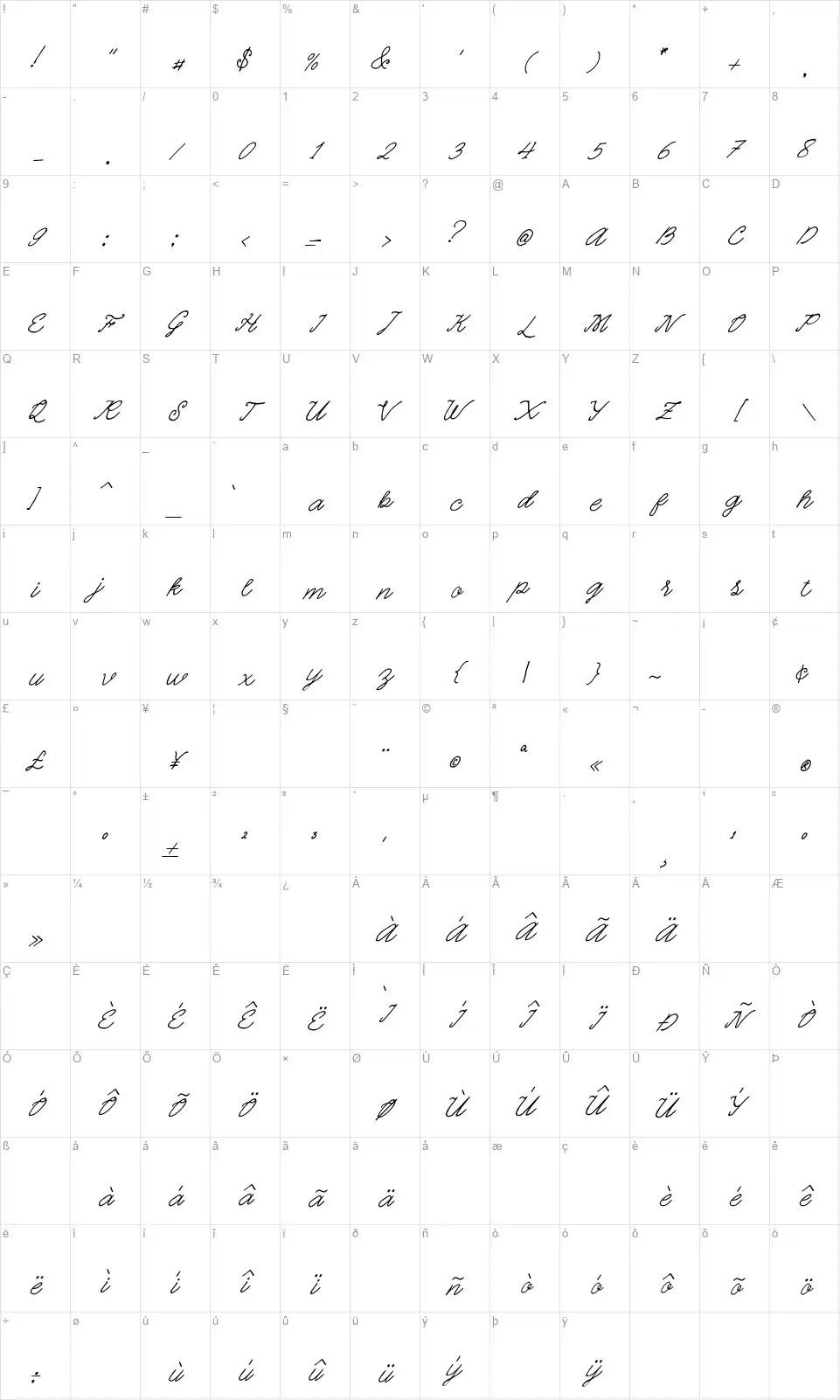 Quicklinefont character map