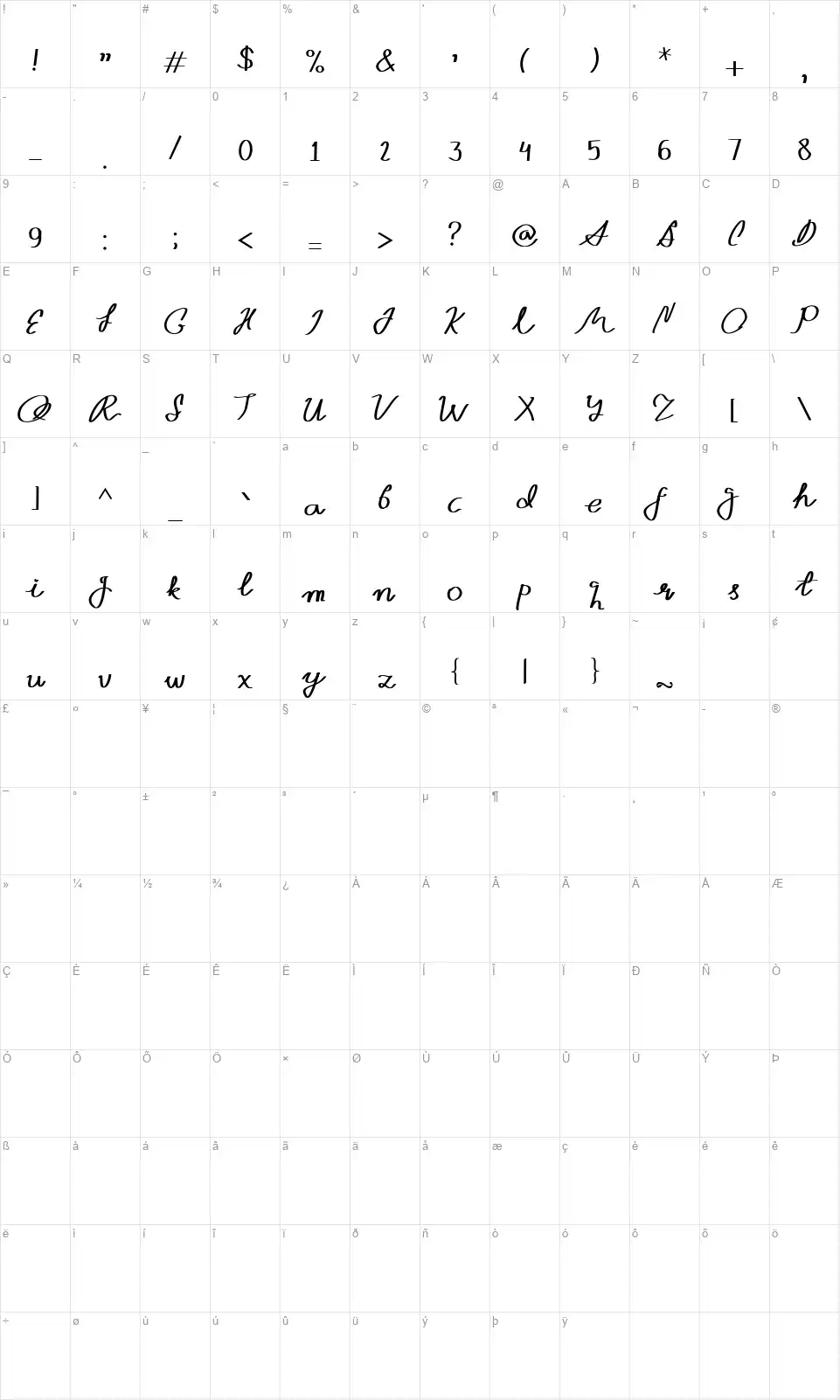 Quinswaldfont character map