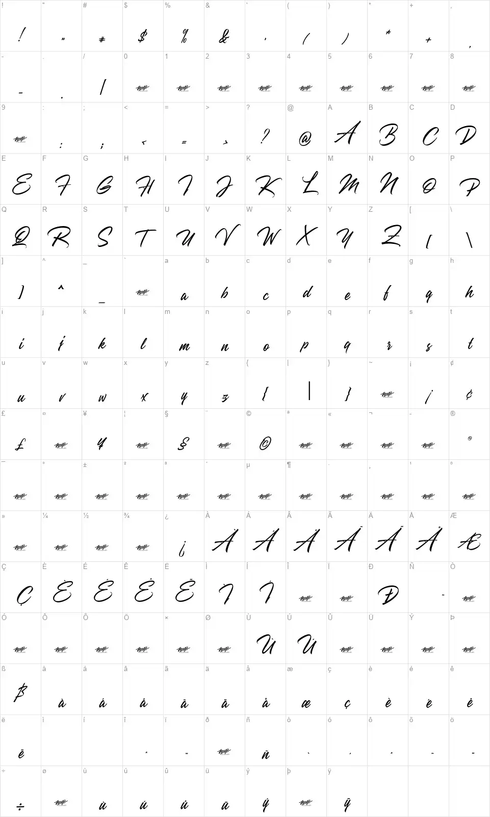 Qyarafont character map