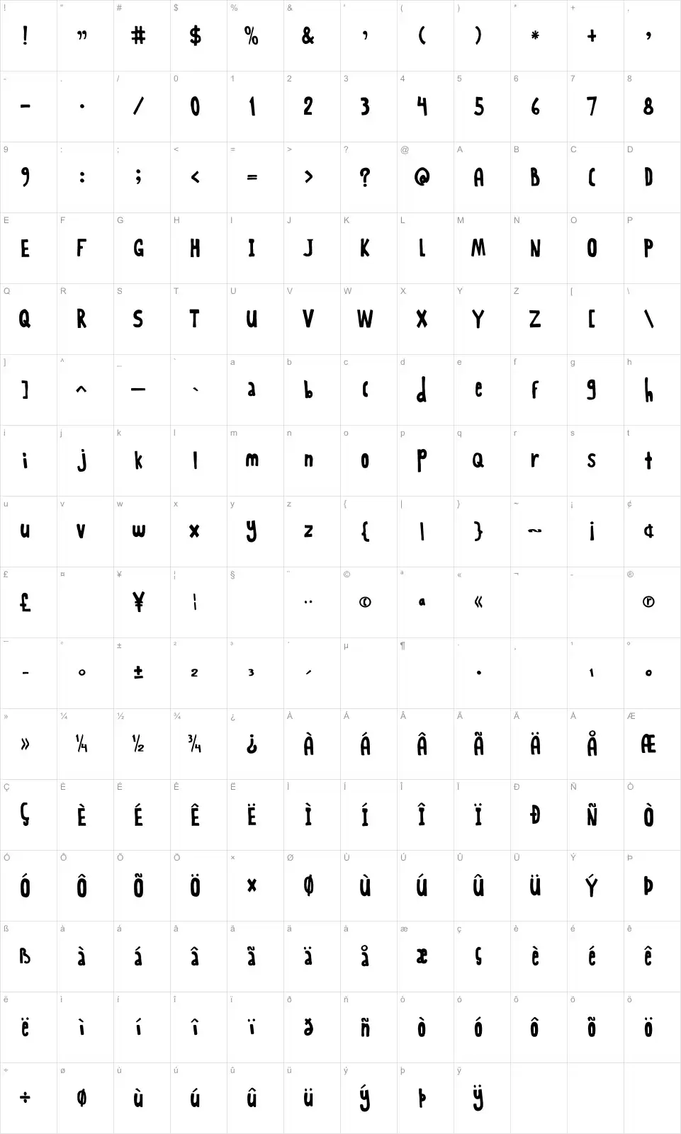 Rabbit Moon Karakter haritası Rabbit Moonfont character map