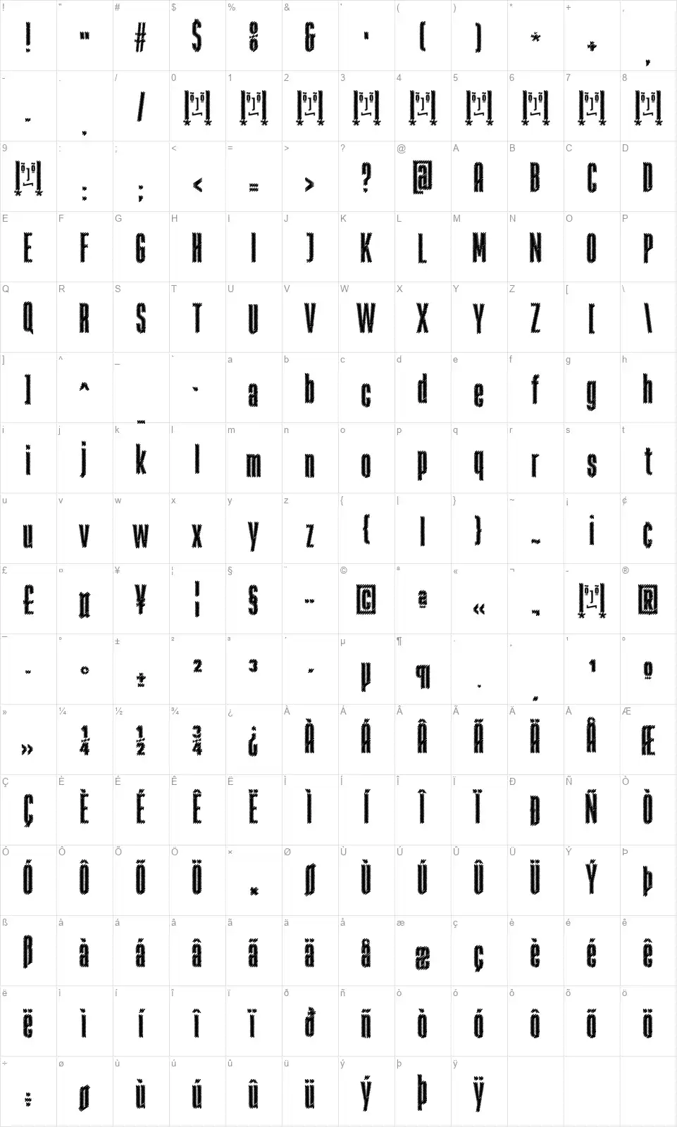 Rabiosafont character map