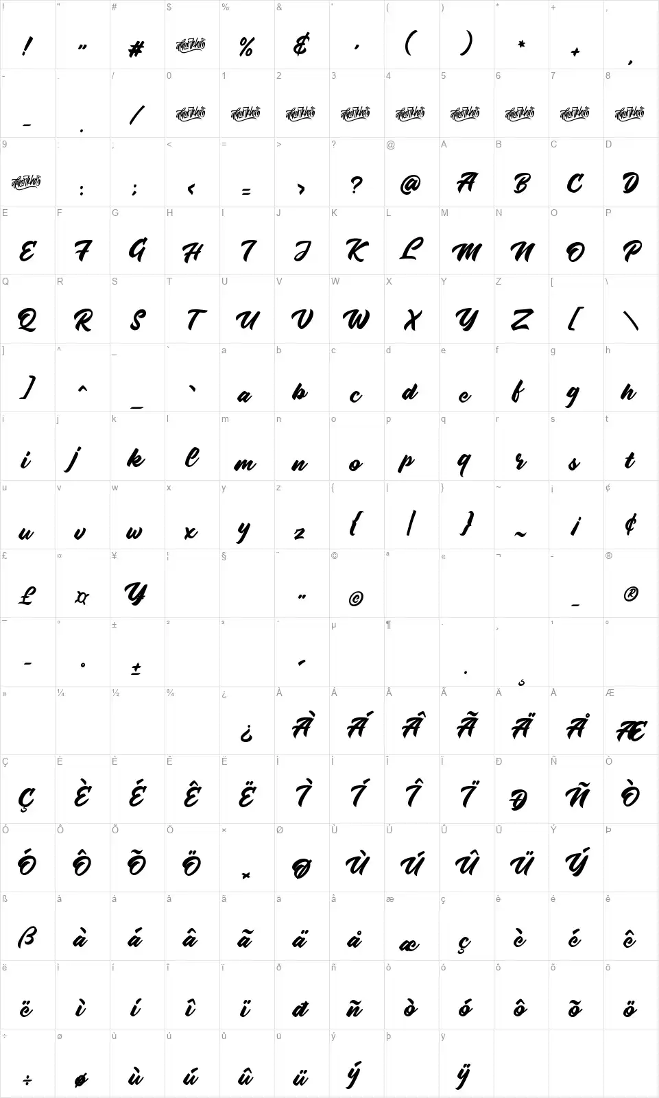 Radensfont character map