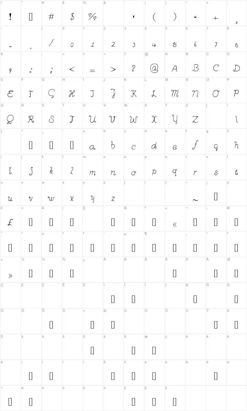 Rainbow Bitchfont character map