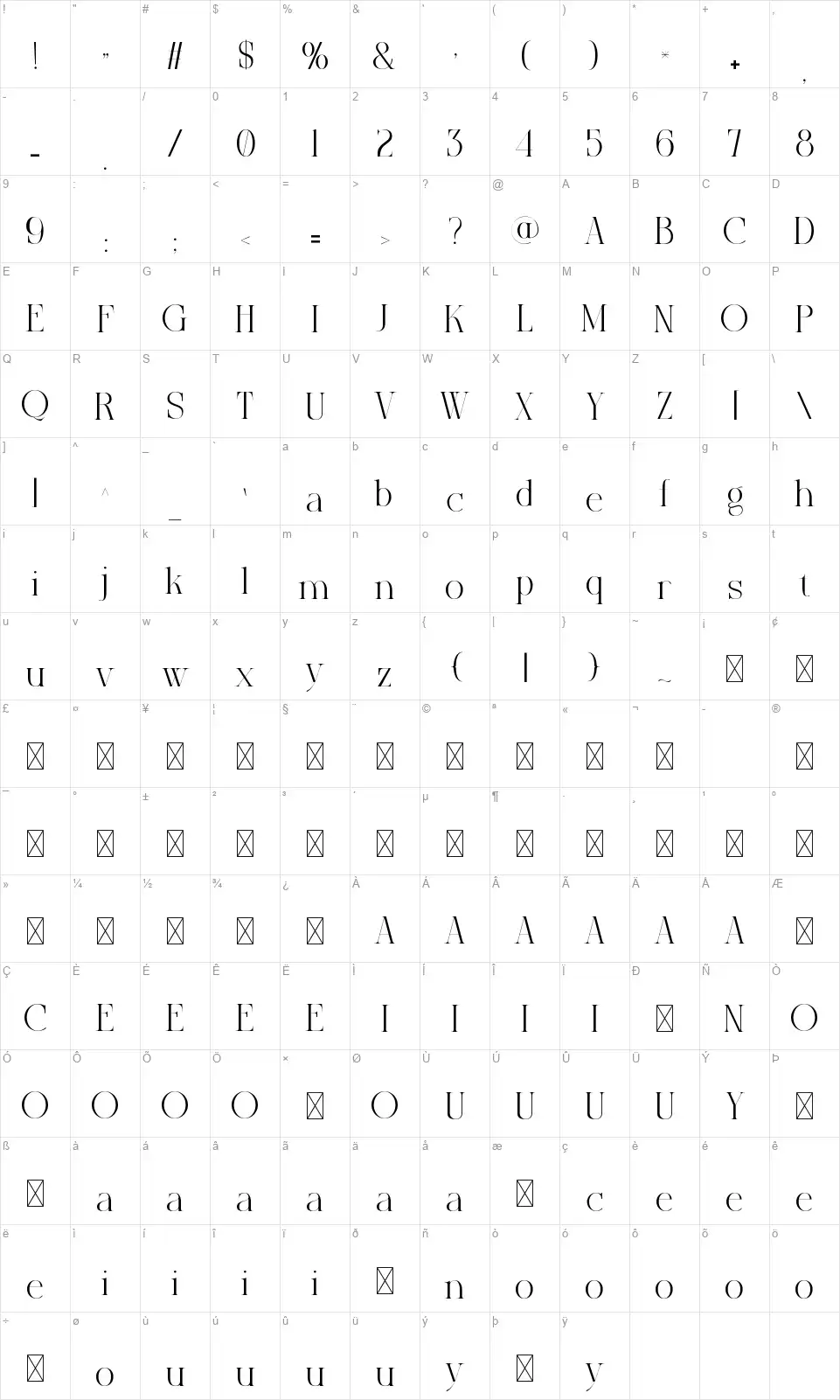 Raisafont character map