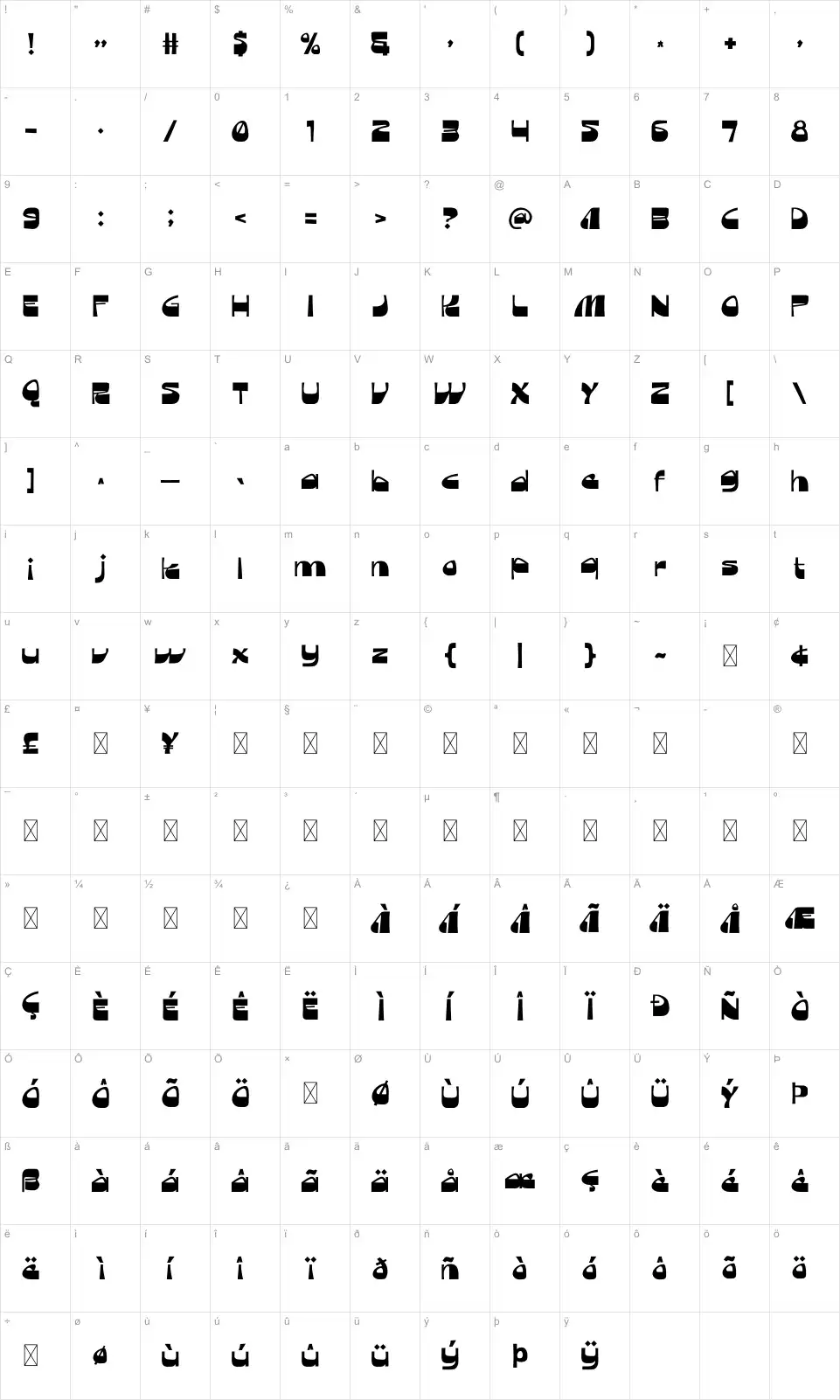 Rajabs Karakter haritası Rajabsfont character map