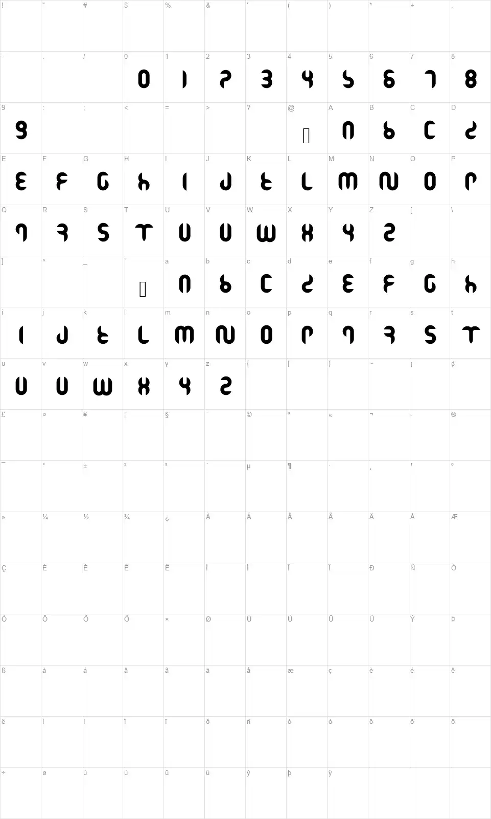 Ramasurifont character map