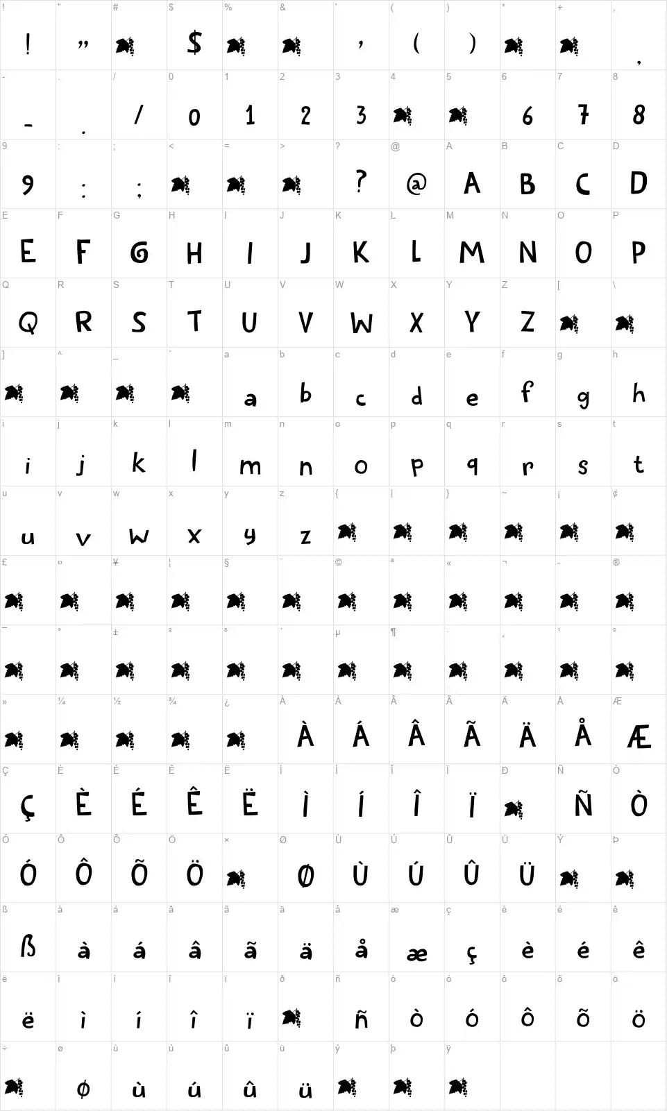 Redcurrantfont character map