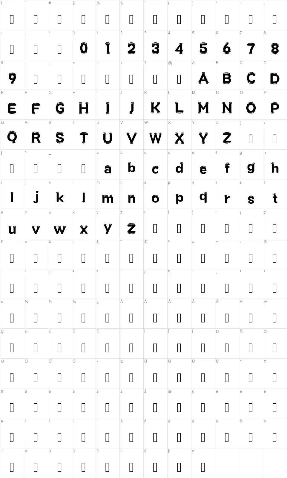 Reenginang Karakter haritası Reenginangfont character map