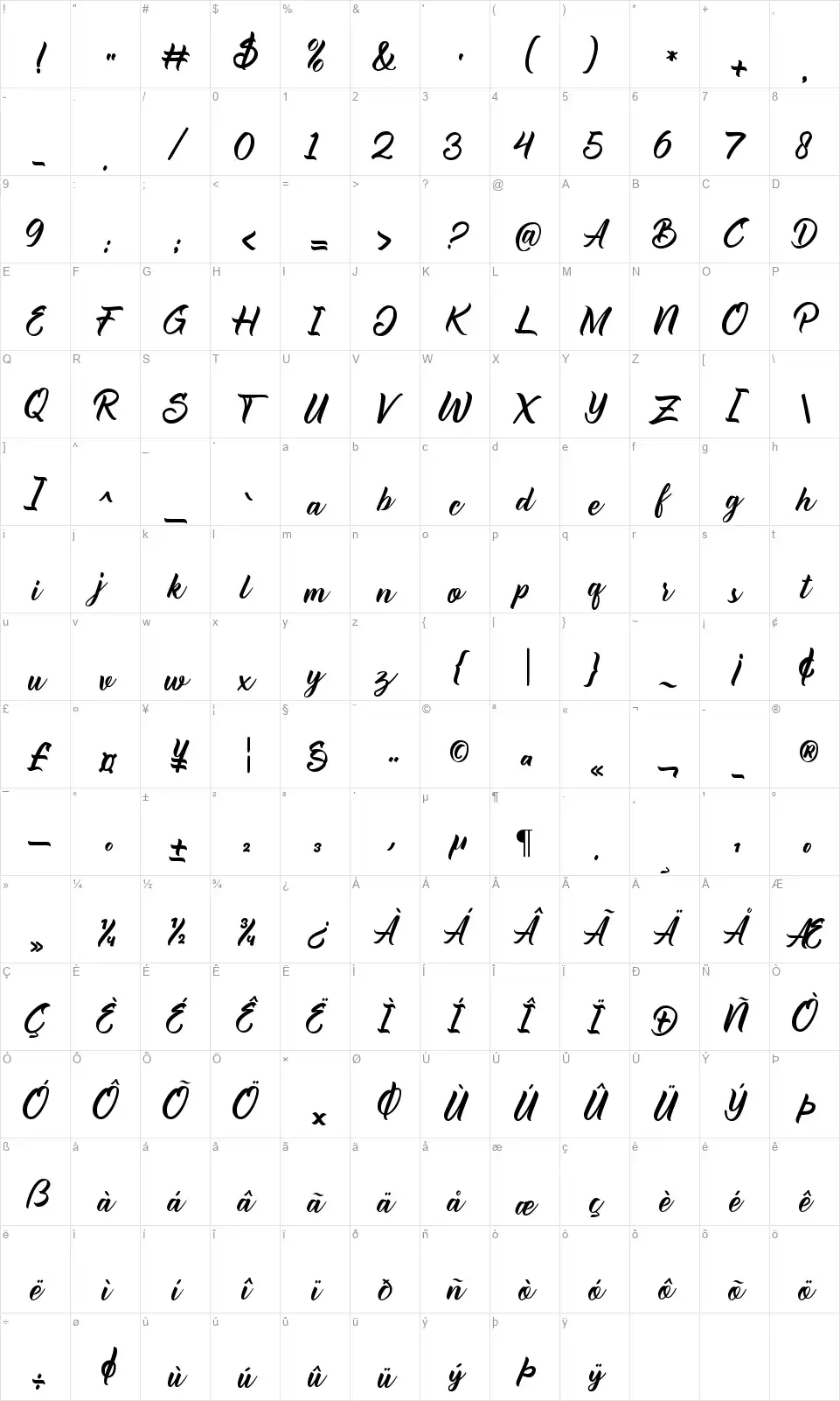 Reflisattafont character map