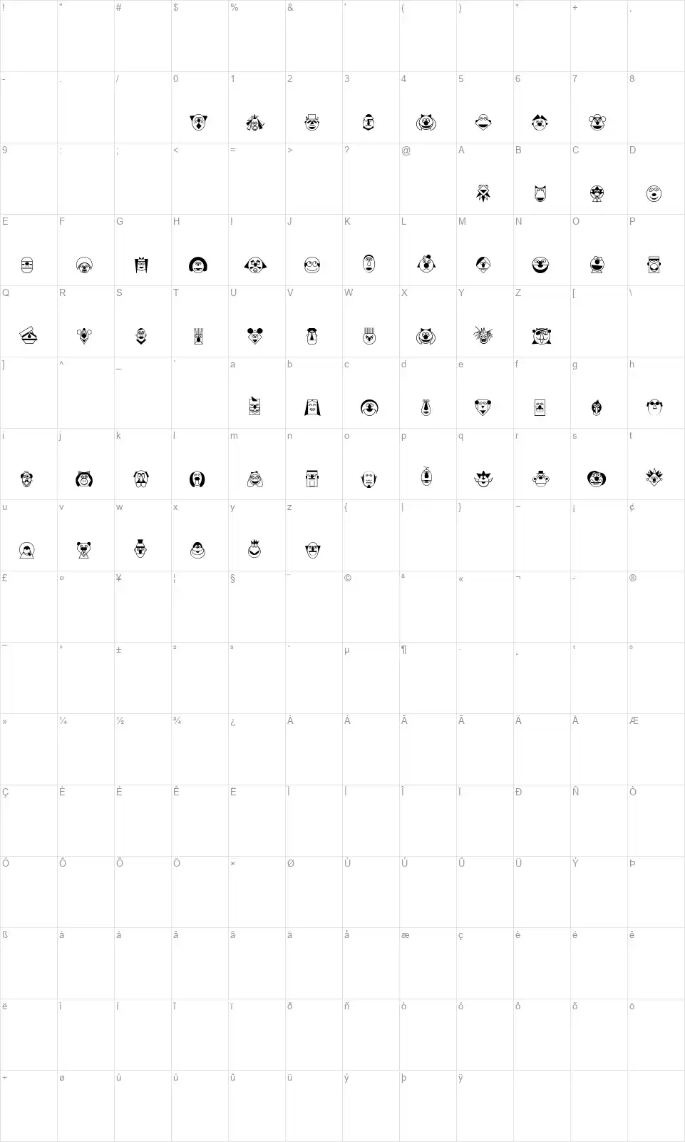 Regularmupfont character map