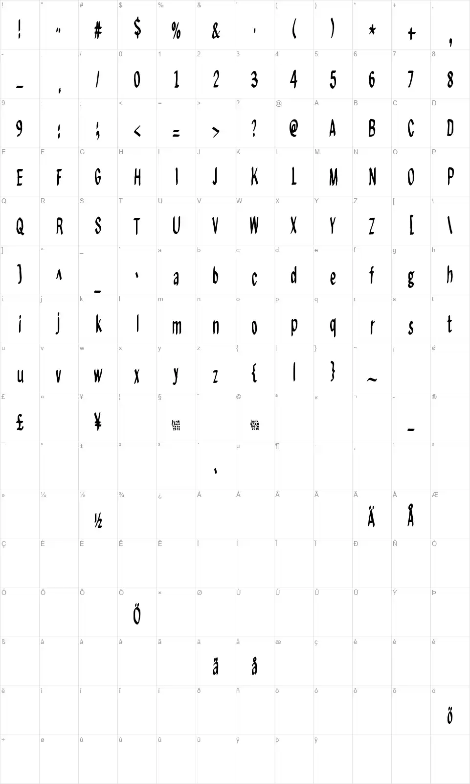 Regurgancefont character map