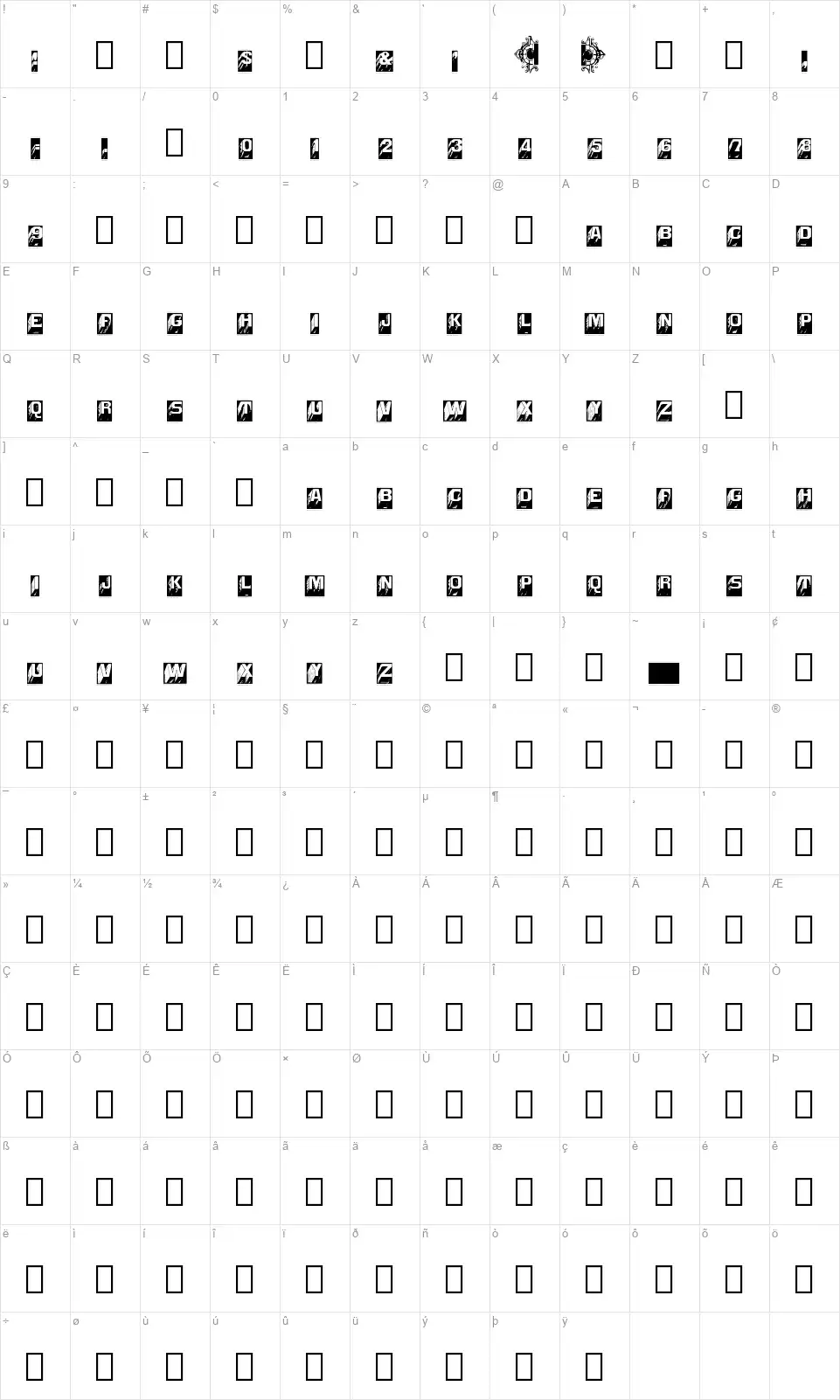 Relievo, No. 2 Karakter haritası Relievo, No. 2font character map