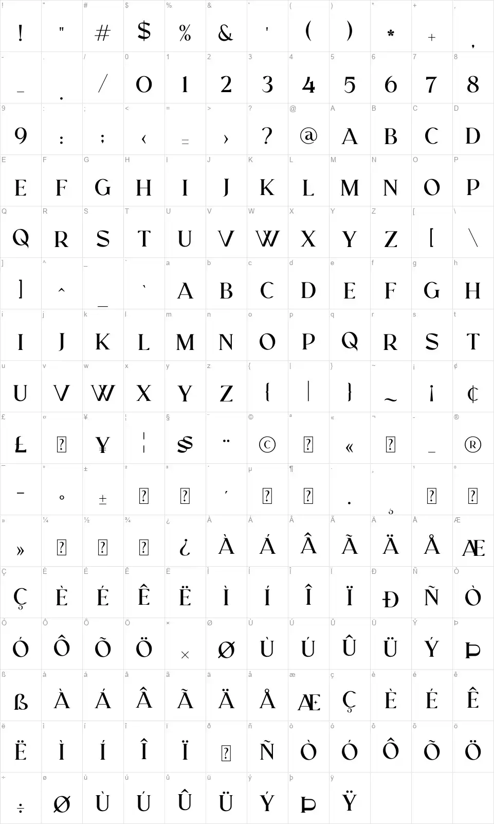 Religathfont character map