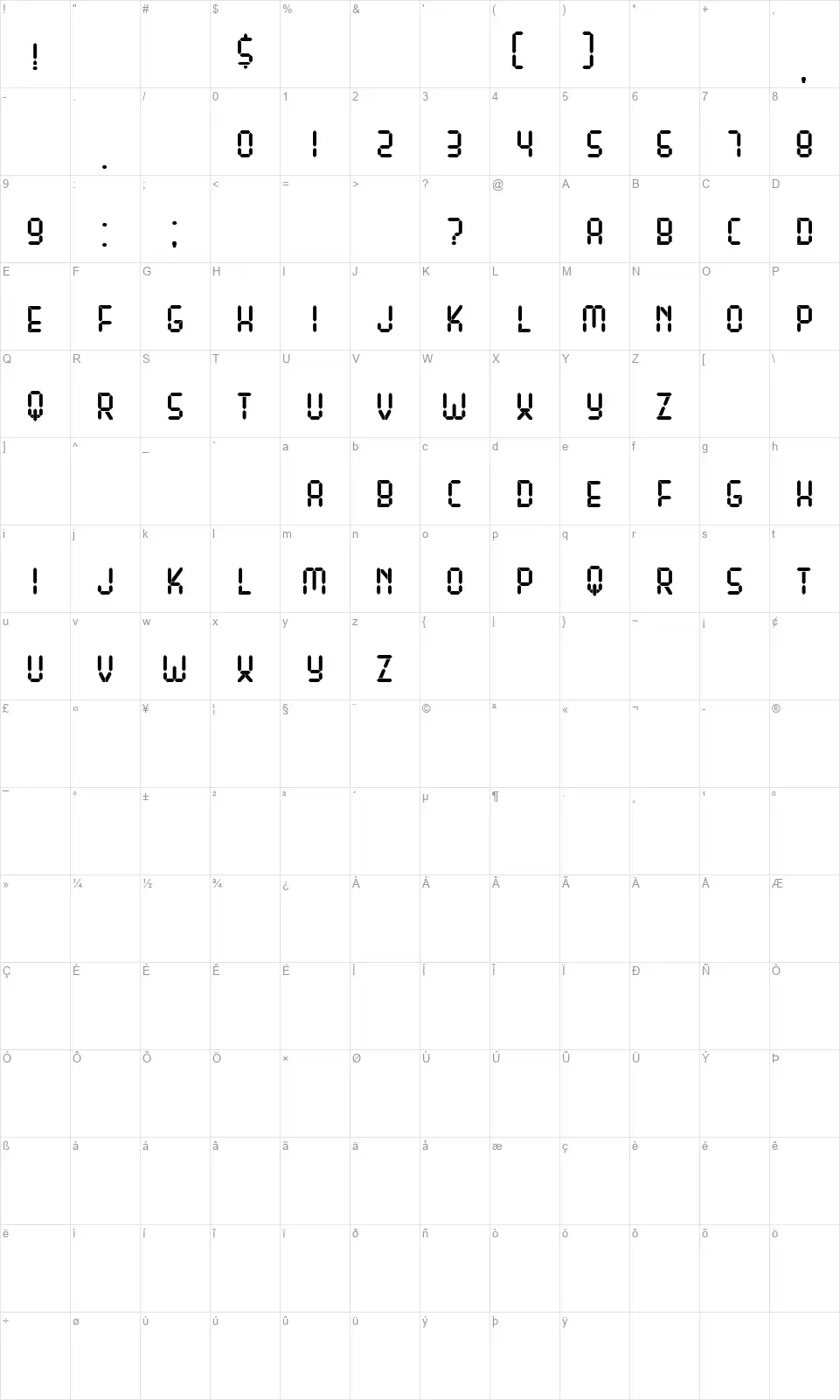Remasterfont character map