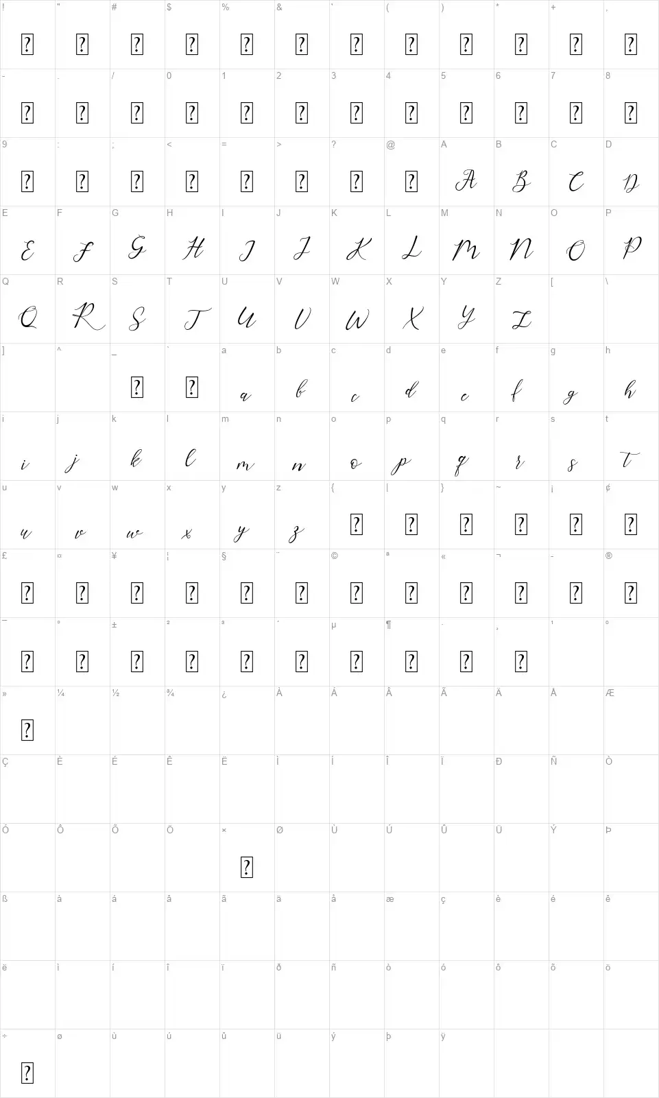 Rembrantsfont character map
