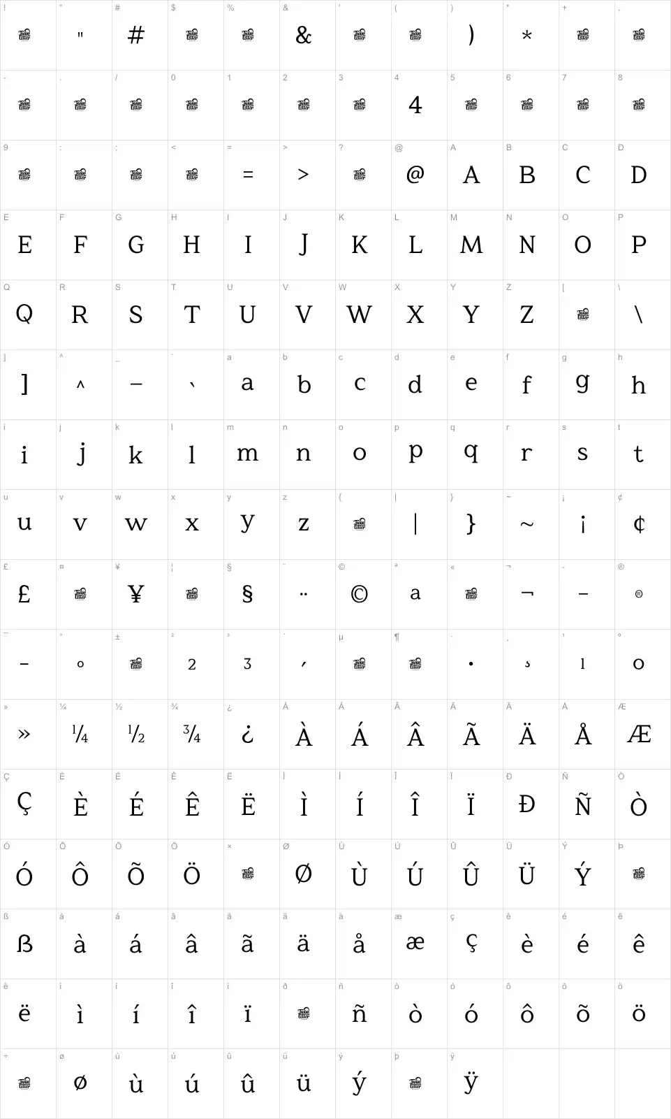 Res Minevia Karakter haritası Res Mineviafont character map