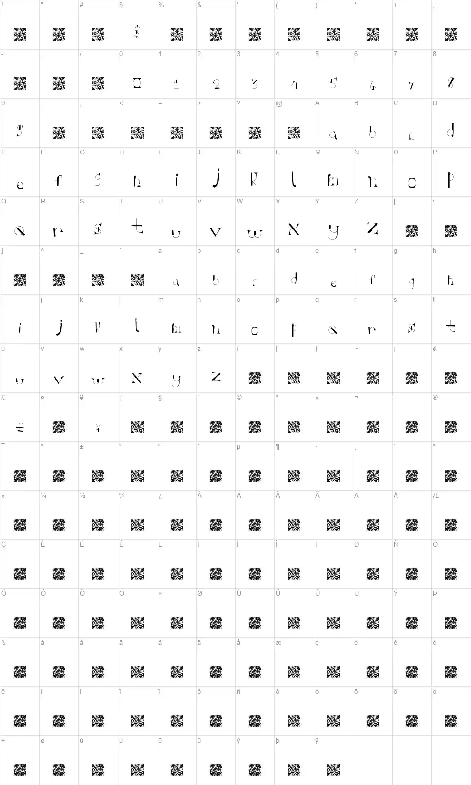 Retro Tasticfont character map