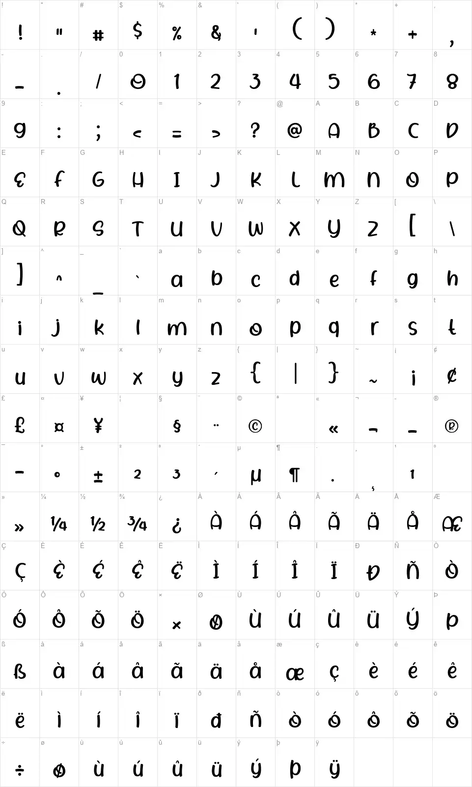 Rhigenfont character map